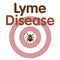 Lyme Disease, Tick, Bulls eye Rash