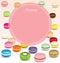 Macaroons background and sweet pink frame