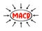 MACD Moving Average Convergence Divergence - trading indicator used in technical analysis of stock prices, acronym text with