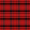 MacDonald Tartan. Scottish cage background