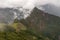 Machu Picchu Inca Trail Landscape, Peru