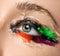 Macro and close-up creative make-up theme: beautiful female moist eye with green, yellow, black, orange paint and transparent gel