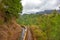 Madeira irrigation channel