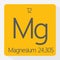 Magnesium