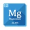 Magnesium chemical element. Periodic table of the elements.