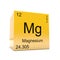 Magnesium chemical element symbol from periodic table