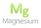 Magnesium chemical symbol as in the periodic table