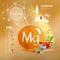 Magnesium. Foods with the highest magnesium content