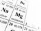 Magnesium on the periodic table of the elements