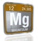 Magnesium symbol in square shape with metallic border and transparent background with reflection on the floor. 3D render