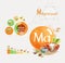 Magnesium. Top natural organic foods
