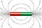 Magnetic field of a bar magnet