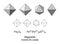 Magnetite, Iron(II,III) oxide, chemical formulas and crystal structure