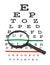 Magnifier on eyesight test chart