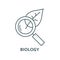 Magnifier glass with leaf,biology vector line icon, linear concept, outline sign, symbol