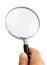 Magnifier Lens