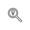 Magnifying glass and lightbulb outline icon
