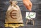 Magnifying glass is looking at a bag with euro money and green arrow up on the chart. The concept of increasing profits
