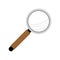 Magnifying glass, magnifier with handle