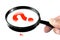 Magnifying glass with small and big question mark