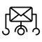 Mail scheme icon, outline style
