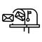 Mailbox letters icon, outline style