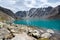 Majestic lake Ala-Kul, Tien Shan, Kyrgyzstan