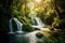 Majestic Waterfalls: Capturing Nature\\\'s Powerful Beauty in Motion