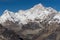 Makalu mountain peak elevation 8481 m., fifth highest peak in th