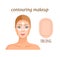 Makeup for an oblong face. Contouring. Vector illustration.