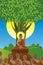 Makha Bucha day, Buddha sitting under the Bodhi tree