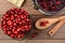 Making Cranberry Sauce for Thanksgiving