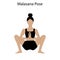 Malasana Pose Yoga Workout. Healthy lifestyle vector illustration