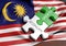 Malaysia economy and financial market growth concept
