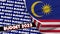 Malaysia Realistic Flag with Budget 2023 Title Fabric Texture 3D Illustration