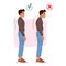 Male Character With Wrong Posture, Slouched With Rounded Shoulders. Proper Posture, Upright, Shoulders Back