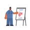 Male doctor cardiologist in uniform presenting flip chart with human heart medicine healthcare concept hospital medical