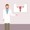 male doctor is speeking about endometriosis womens health anatomy info graphic