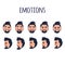Male Facial Emotions Vector Collection on White