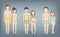 Male and female body types: Ectomorph, Mesomorph and Endomorph. Skinny, muscular and fat bodytypes. Fitness and health illustratio