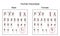 Male and female karyotype