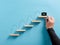 Male hand arranges a wooden block staircase with a bag of us dollar money icon. Profit or income growth, wealth and earning money