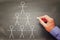 Male hand drawing human team pyramid over chalkboard