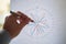 Male hand pointing at a coloured radar chart printed on a white sheet of paper during a business meeting