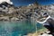 Male hiker filtering drinking water from a turquoise mountain lake