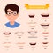 Male mouth animation. Phoneme mouth chart. Alphabet prononciation