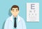 Male ophthalmologist.Vision test. Oculist s office. Doctor in white coat. Medical service.