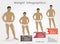 Male weight- stages infographics weight loss, vector illustratio