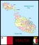 Malta Administrative divisions