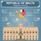 Malta infographics, statistical data, sights.